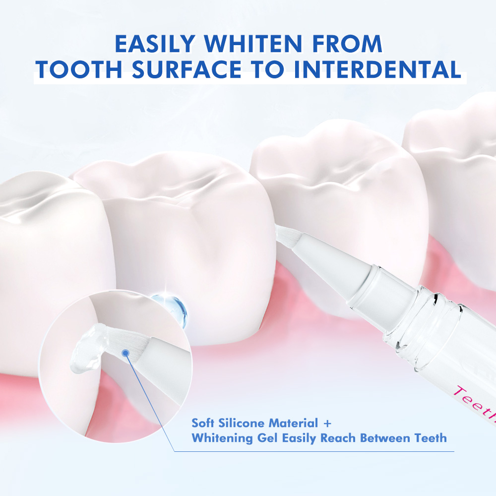 Wholesale Price Dental White P - Teeth Whitening Pen ulasan dan harga